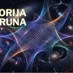 teorija struna